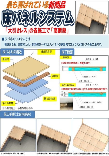床パネルシステム（大引レス・高断熱・床の省施工）